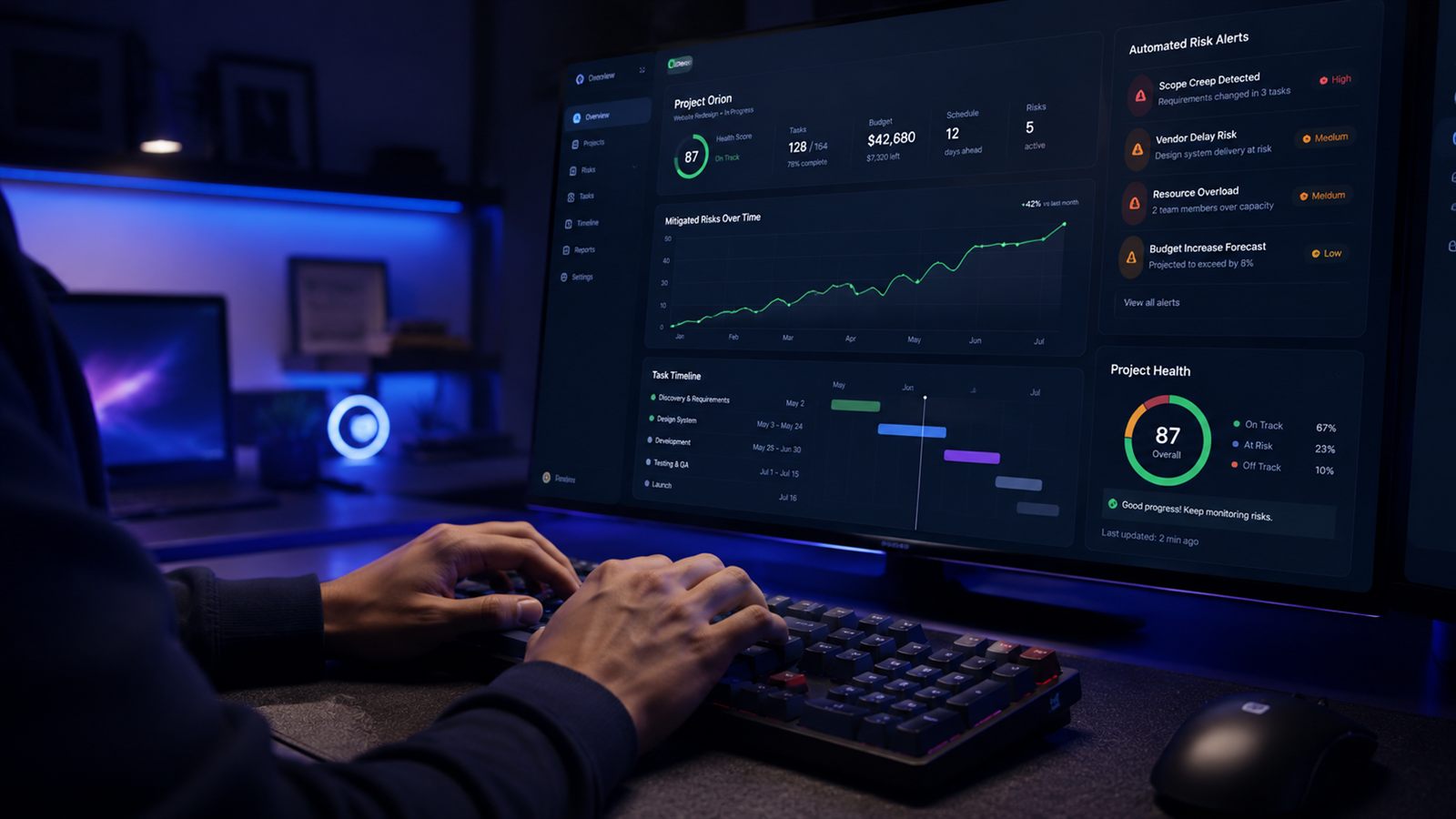 WIQRO project risk dashboard on a desktop monitor showing health score, automated risk alerts, mitigated risks over time, and task timeline
