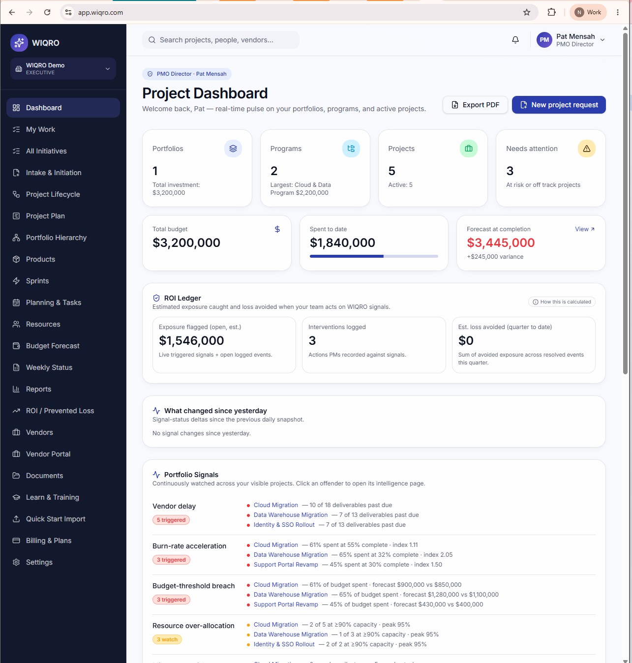 WIQRO Project Dashboard showing Portfolio Signals: Vendor delay (5 triggered), Burn-rate acceleration (3 triggered), Budget-threshold breach (3 triggered), and Resource over-allocation (3 watch) — with ROI Ledger showing $1,546,000 exposure flagged across active projects.