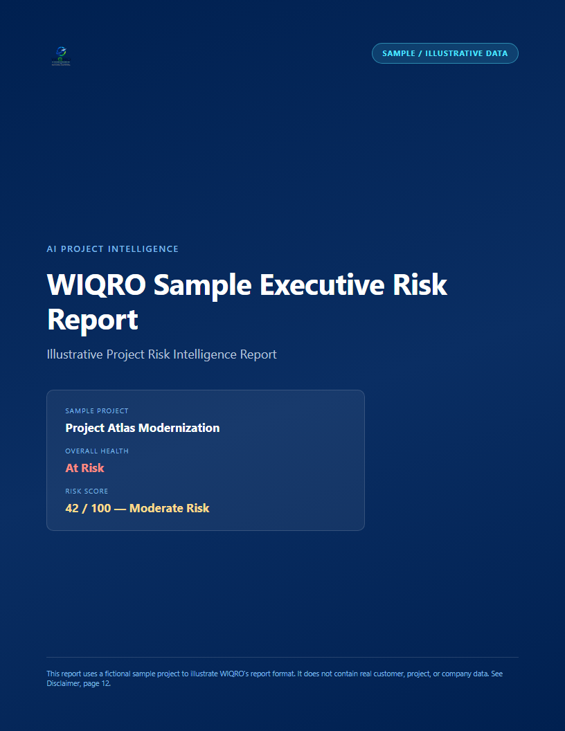 WIQRO Sample Executive Risk Report cover page showing Project Atlas Modernization, an illustrative sample project, with an overall health status of At Risk and a risk score of 42 out of 100.