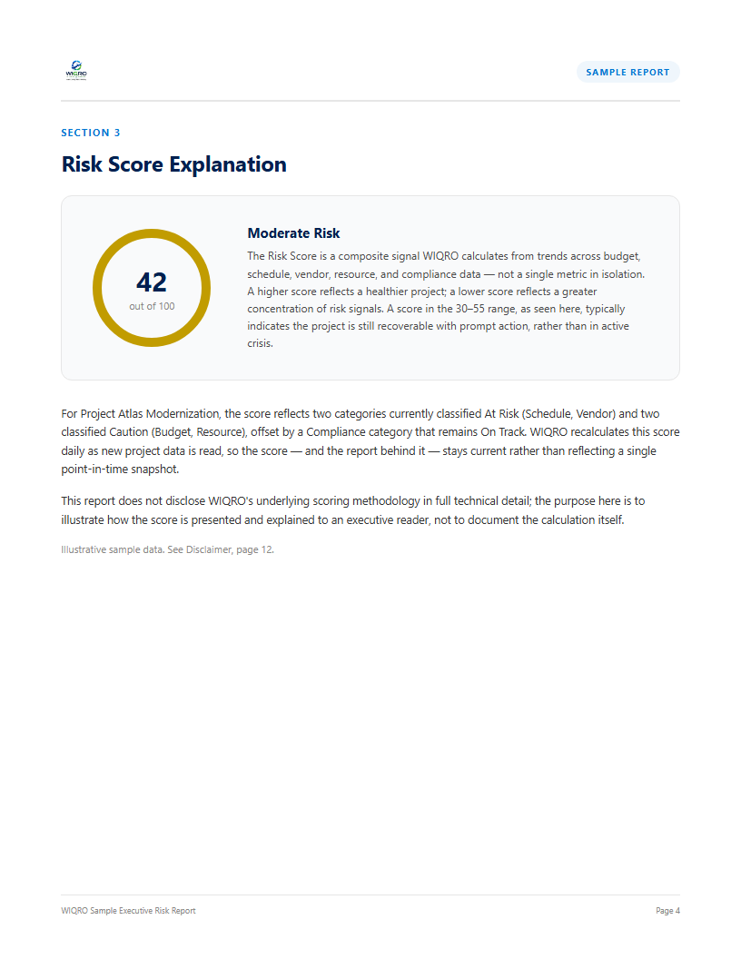 WIQRO sample report page explaining a risk score of 42 out of 100, described as Moderate Risk, based on trends across budget, schedule, vendor, and resource data.